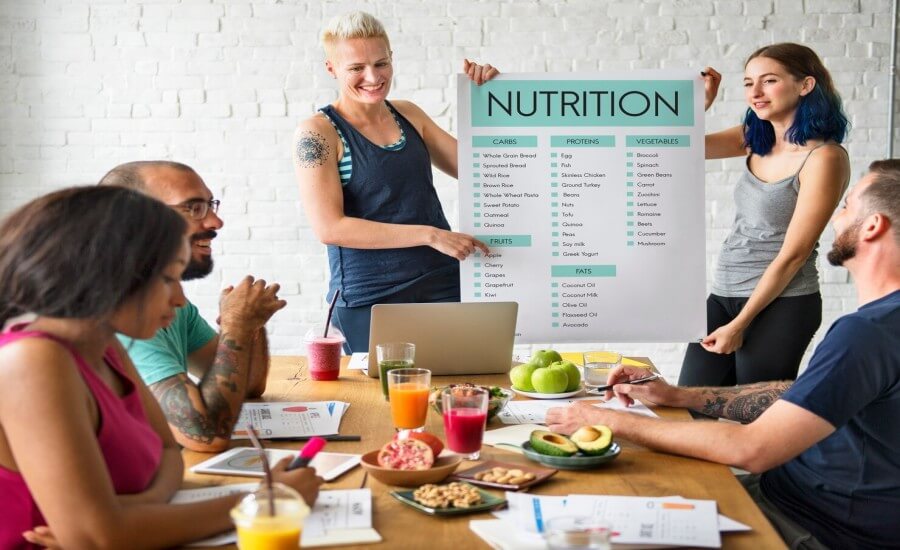 A Guide to High-Protein Plant-Based Meals for Weight Loss