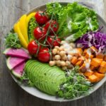 plant-based-diet-benefits