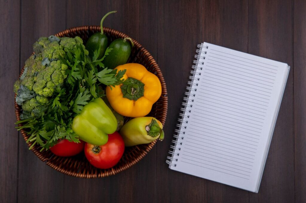 Healthy Vegan Meal Plan