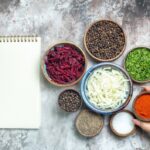 plant-based anti-inflammatory diet